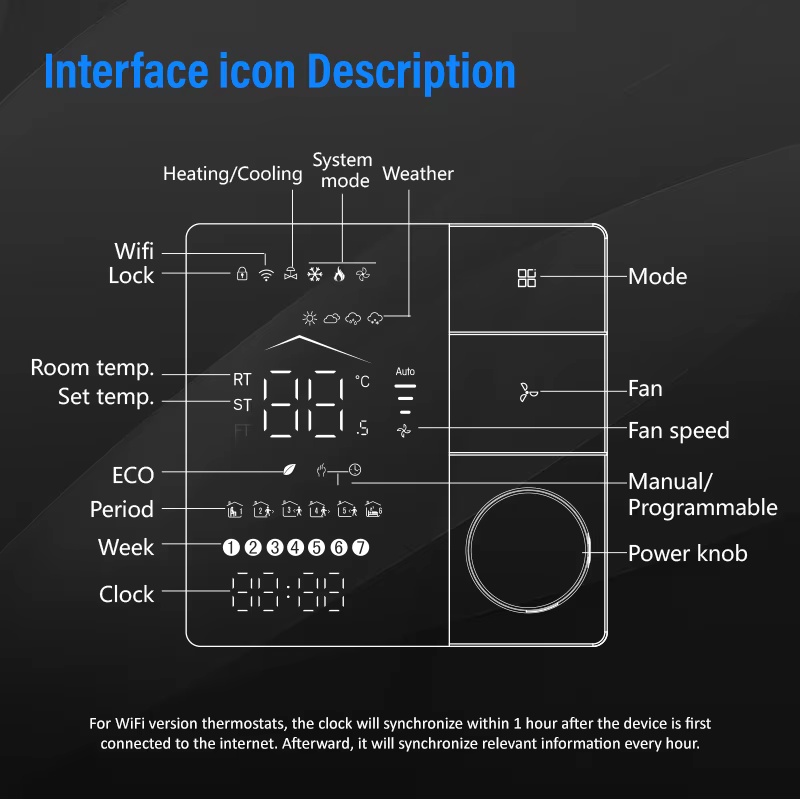 Fan Coil Unit Fresh Air Temper - Wifi Thermostat 评论和价格
