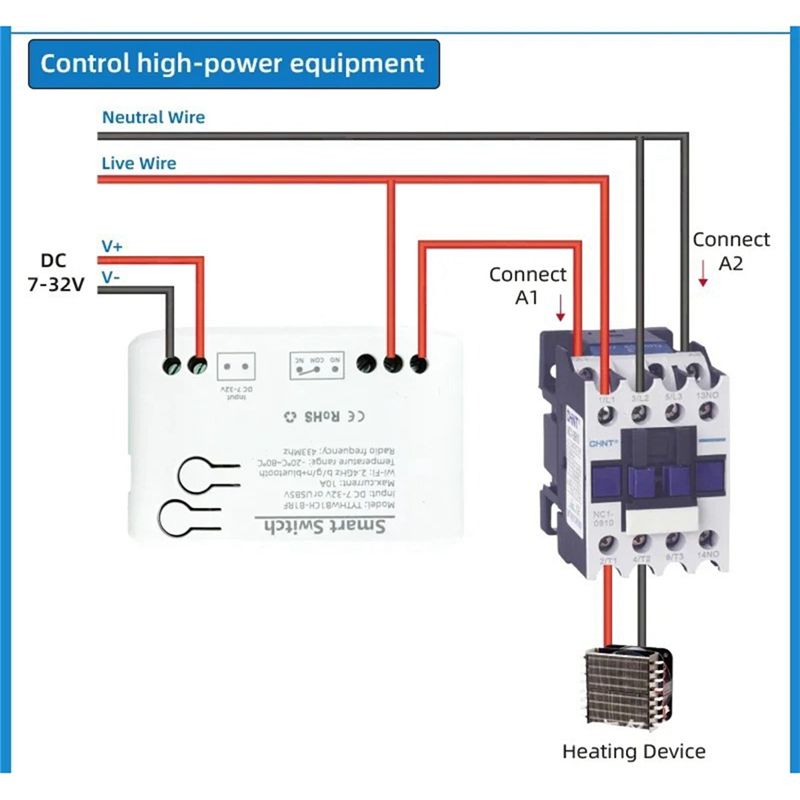 A01F-Tuya Smart Life Wifi Swit - Wifi Thermostat 评论和价格