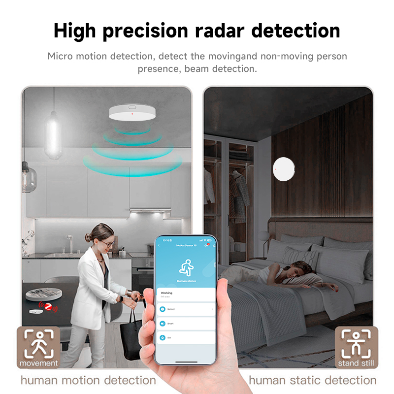 Tuya Zigbee 3.0 24GHz MmWave H - Smart Home Automation Kit 评论和价格