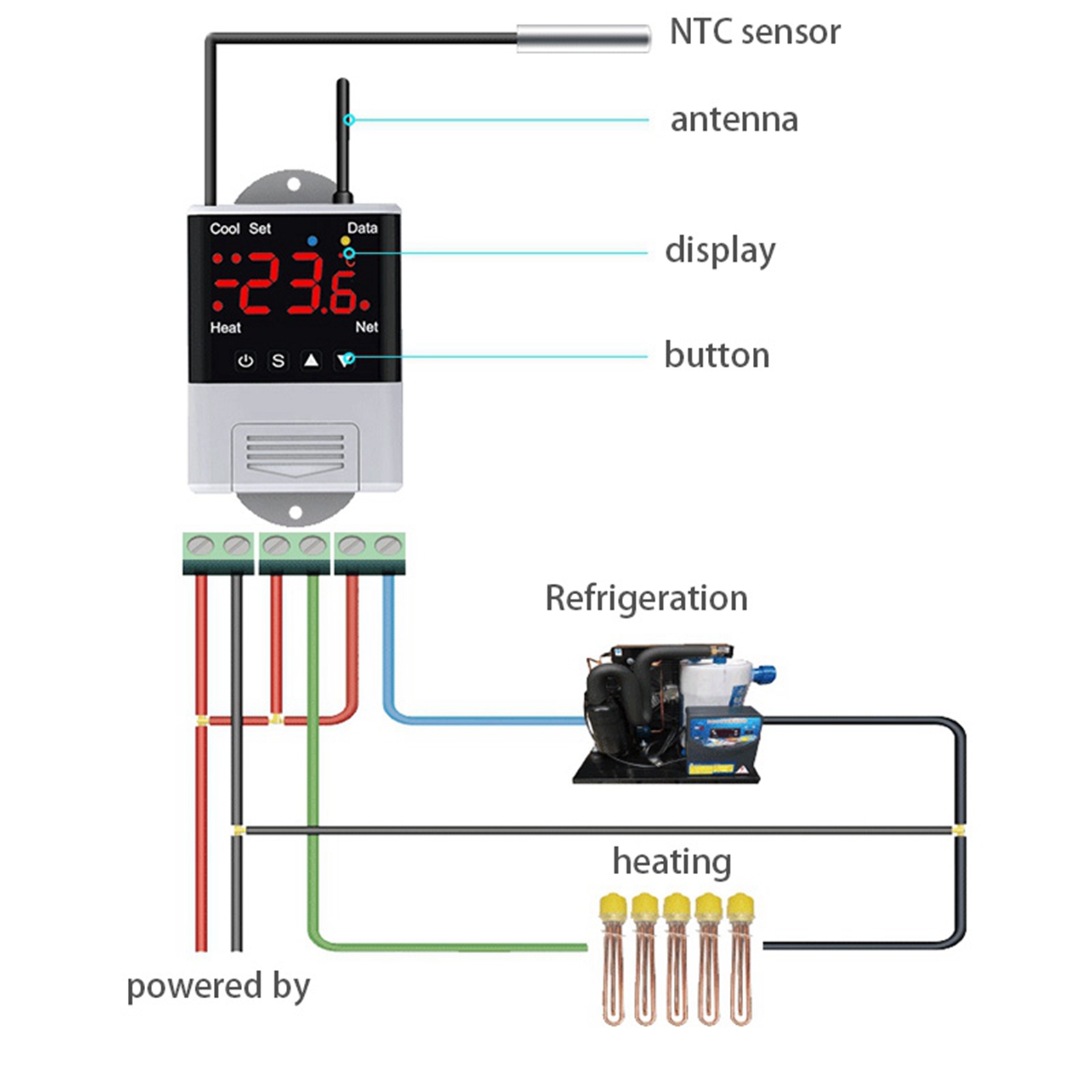 AFOURT-2X Wireless Wifi Temper - Wifi Thermostat 评论和价格