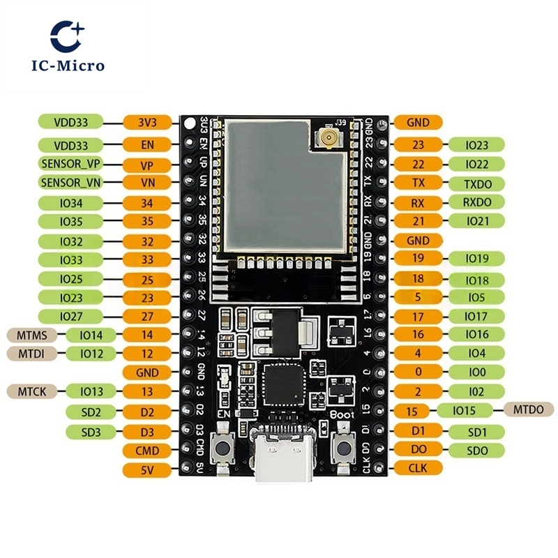 1-10PCS ESP32-DevKitC core boa - Esp32 Smart Home Kit 评论和价格